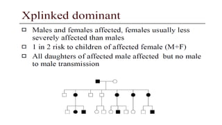 GENETICS-Basic principles, Transmission & risk conditiono-factors.drjma.pdf