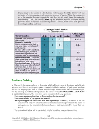 Genetics From Genes to Genomes 6th Edition hartwell Solutions Manual | PDF