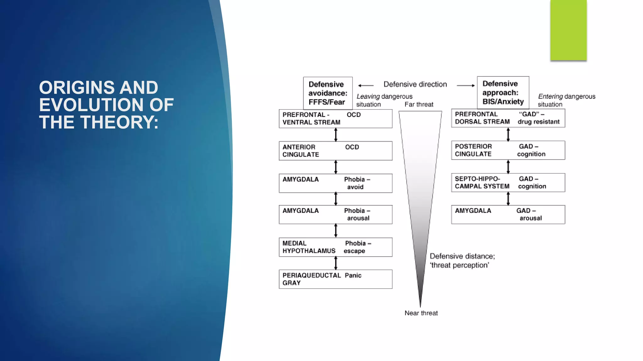 Personality Evolution Genetics of-personality | PPTX