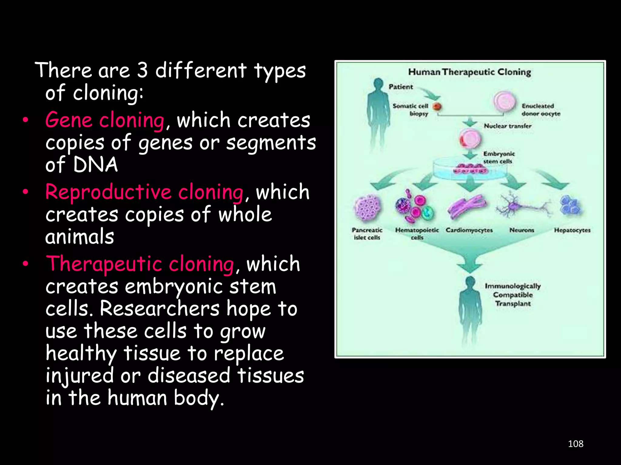 There are 3 different types
of cloning:
• Gene cloning, which creates
copies of genes or segments
of DNA
• Reproductive cloning, which
creates copies of whole
animals
• Therapeutic cloning, which
creates embryonic stem
cells. Researchers hope to
use these cells to grow
healthy tissue to replace
injured or diseased tissues
in the human body.
108

 