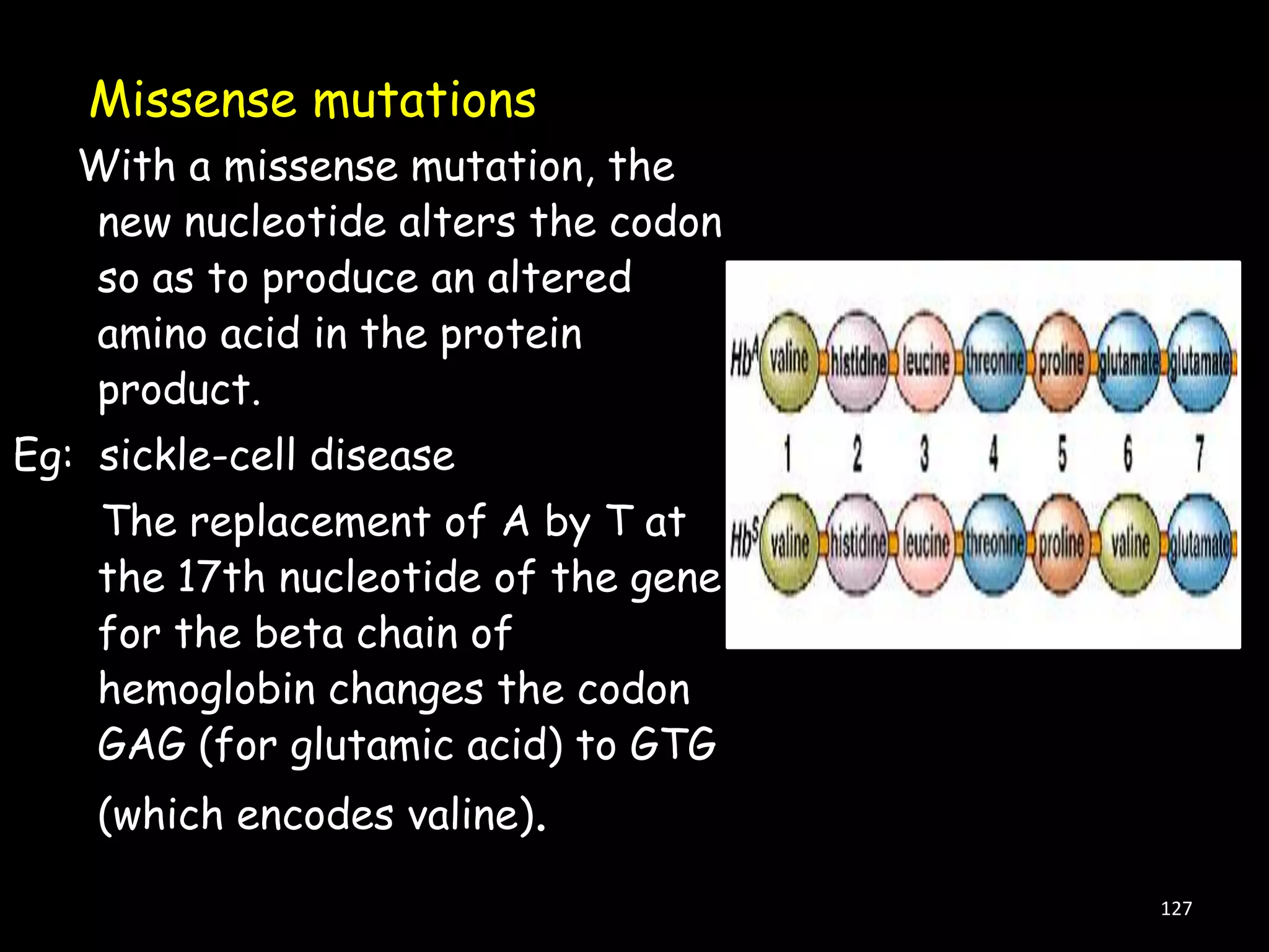 Missense mutations
With a missense mutation, the
new nucleotide alters the codon
so as to produce an altered
amino acid in the protein
product.
Eg: sickle-cell disease
The replacement of A by T at
the 17th nucleotide of the gene
for the beta chain of
hemoglobin changes the codon
GAG (for glutamic acid) to GTG
(which encodes valine).

127

 