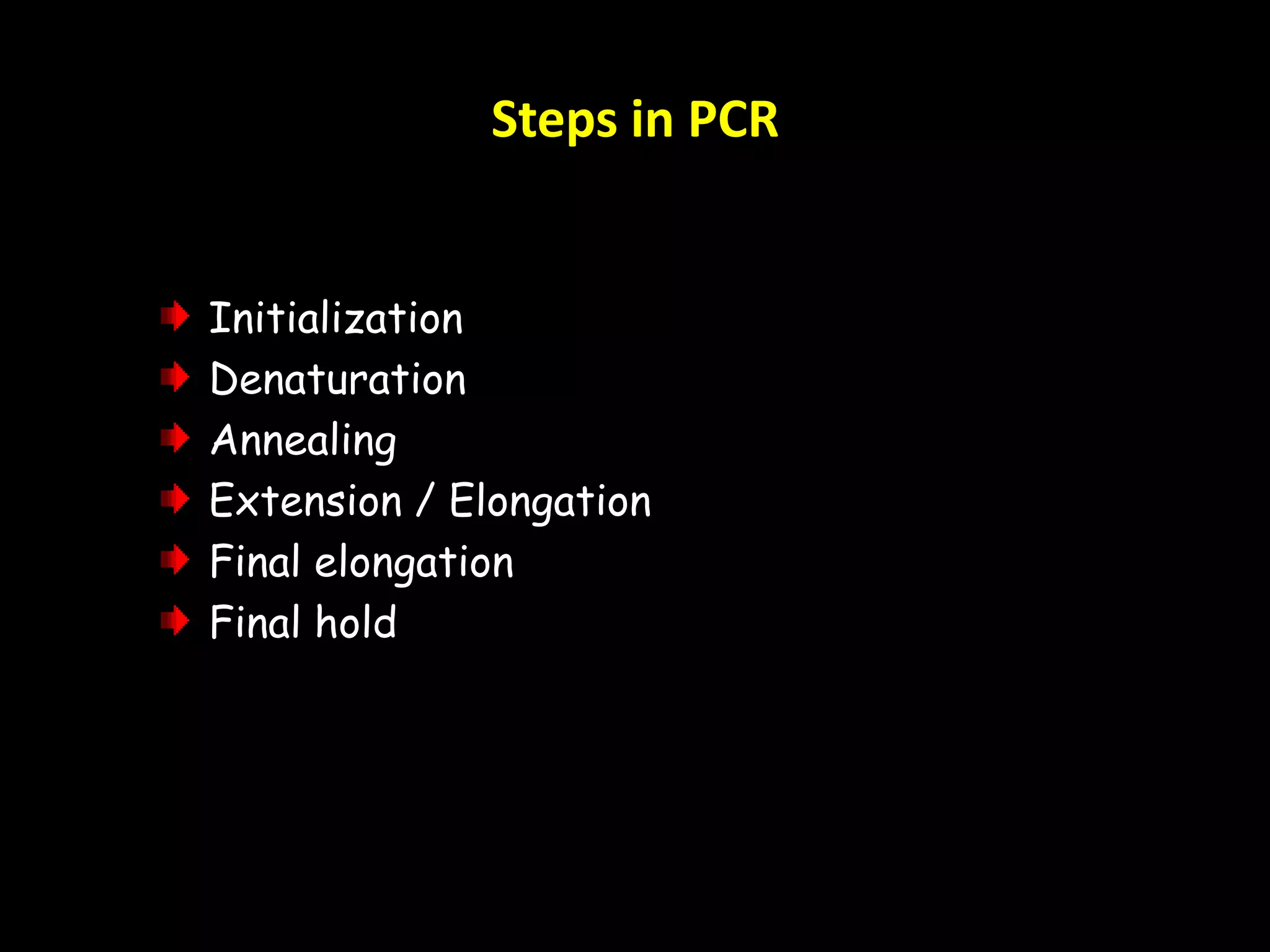 Steps in PCR
Initialization
Denaturation
Annealing
Extension / Elongation
Final elongation
Final hold

 