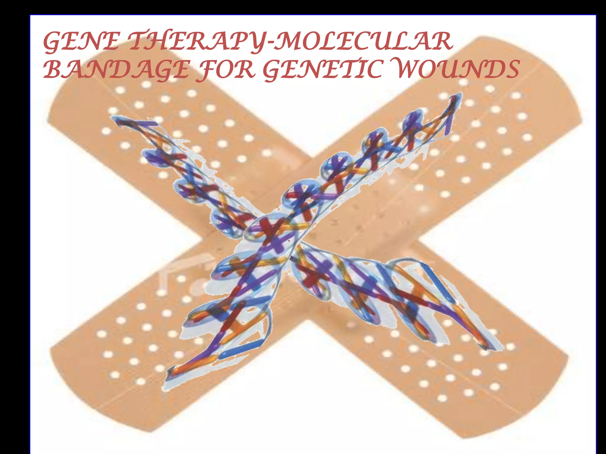 GENE THERAPY-MOLECULAR
Gene therapy
BANDAGE FOR GENETIC WOUNDS

166

 