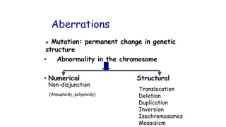  Mutation: permanent change in genetic
structure
Aberrations
• Abnormality in the chromosome
• Numerical Structural
Non-disjunction
(Aneuploidy, polyploidy)
Translocation
Deletion
Duplication
Inversion
Isochromosomes
Mosaisicm
 