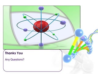 Thanks You
Any Questions?
 