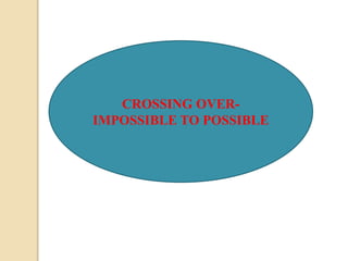 CROSSING OVER-
IMPOSSIBLE TO POSSIBLE
 