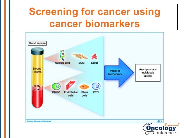 9 test blood septin Genomics Cancer How in is 2013: and Genomics Genetics