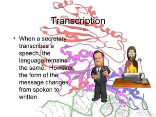 Transcription
• When a secretary
transcribes a
speech, the
language remains
the same. However,
the form of the
message changes
from spoken to
written
 