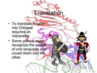 Translation
• To translate English
into Chinese
requires an
interpreter.
• Some person must
recognize the worlds
of one language and
covert them into the
other.
 