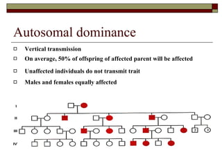 Autosomal dominance Vertical transmission On average, 50% of offspring of affected parent will be affected Unaffected individuals do not transmit trait Males and females equally affected 
