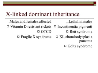 X-linked dominant inheritance Males and females affected Vitamin D resistant rickets OTCD Fragile X syndrome Lethal in males Incontinentia pigmenti Rett syndrome XL chondrodysplasia punctata Goltz syndrome 
