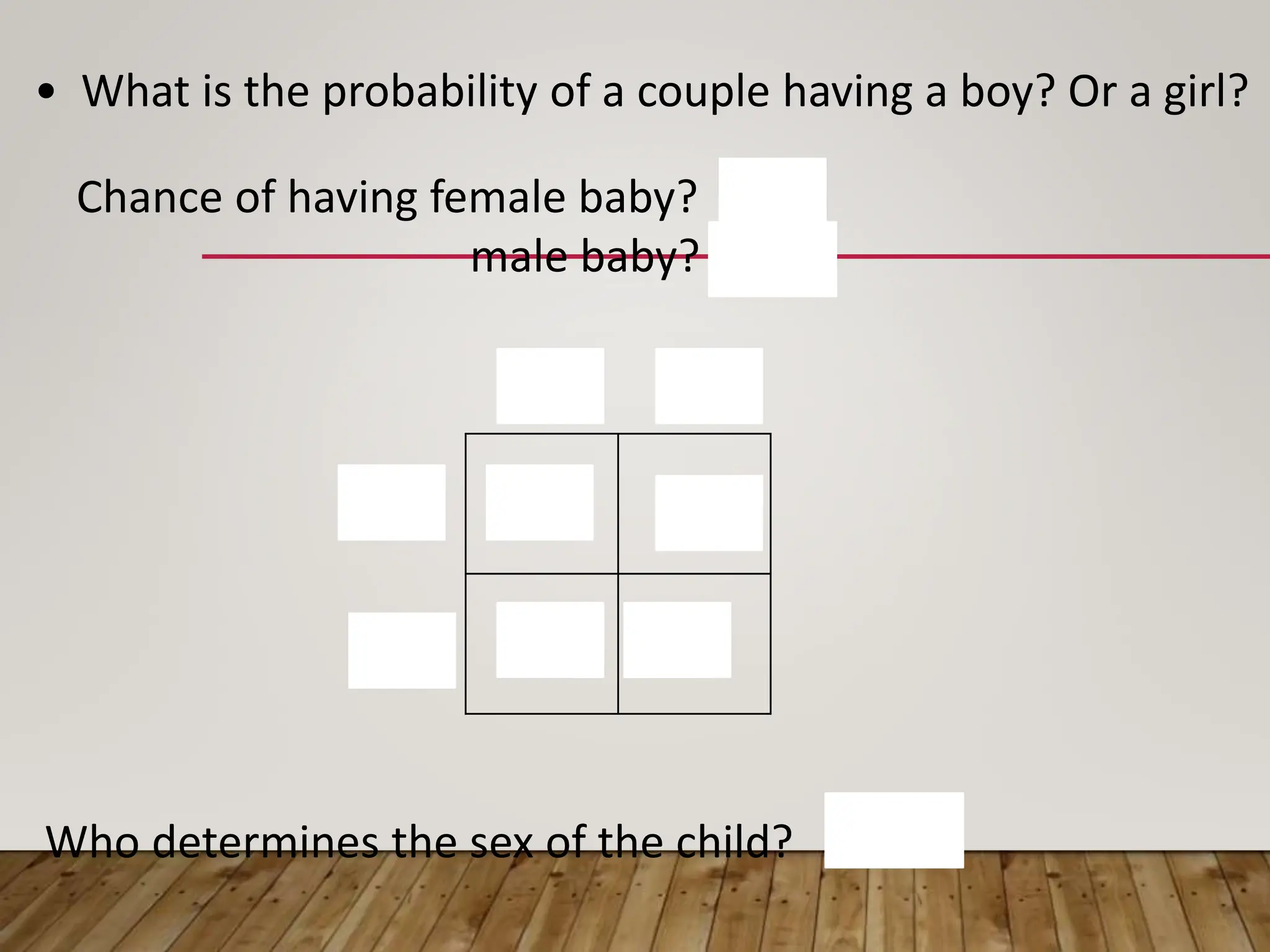 XX XX
XY XY
X
Y
• What is the probability of a couple having a boy? Or a girl?
Chance of having female baby? 50%
male baby? 50%
Who determines the sex of the child? father
X
X
 