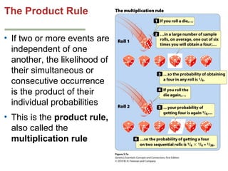 The Product Rule
• If two or more events are
independent of one
another, the likelihood of
their simultaneous or
consecutive occurrence
is the product of their
individual probabilities
• This is the product rule,
also called the
multiplication rule

 