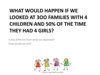 WHAT WOULD HAPPEN IF WE
LOOKED AT 3OO FAMILIES WITH 4
CHILDREN AND 50% OF THE TIME
THEY HAD 4 GIRLS?
Is this different from what we expected?
How would we tell?

 
