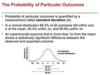 The Probability of Particular Outcomes
• Probability of particular outcomes is quantified by a
measurement called standard deviation (σ)
• In a normal distribution 68.2% of all outcomes fall within one
σ of the mean, 95.4% within 2σ, and 99.8% within 3σ
• An experimental outcome that is more than 2σ from the mean
shows a statistically significant difference between the
observed and expected outcome

 