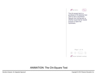 ANIMATION: The Chi-Square Test
Genetics Analysis: An Integrated Approach

Copyright © 2012 Pearson Education Inc.

 