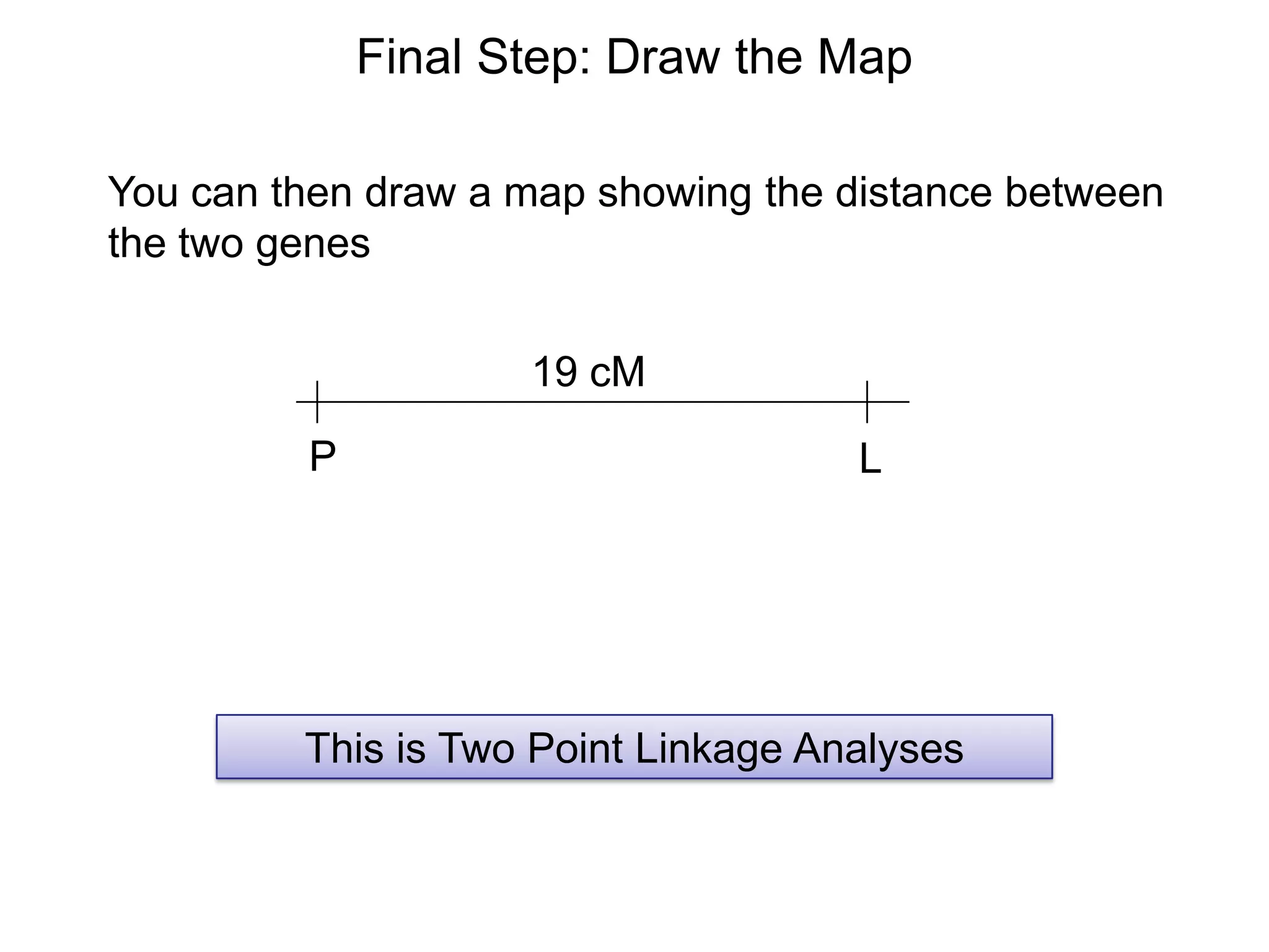 Final Step: Draw the Map
You can then draw a map showing the distance between
the two genes
19 cM
P

L

This is Two Point Linkage Analyses

 
