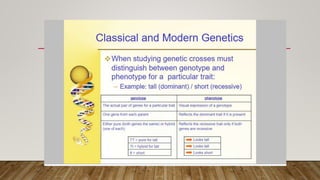Genetics, classicle and moddern | PPTX