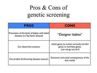 Genetic Screening