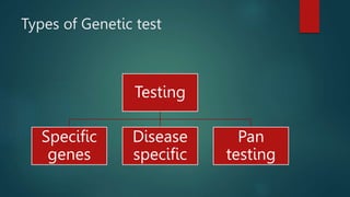 Types of Genetic test
Testing
Specific
genes
Disease
specific
Pan
testing
 