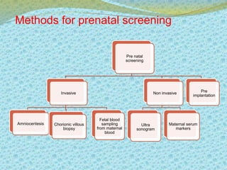 Methods for prenatal screening 
Pre natal 
screening 
Invasive 
Amniocentesis Chorionic villous 
biopsy 
Fetal blood 
sampling 
from maternal 
blood 
Non invasive 
Ultra 
sonogram 
Maternal serum 
markers 
Pre 
implantation 
 