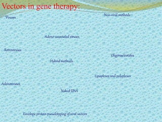 Geneticscreeninggenetherapy 110917104755-phpapp01
