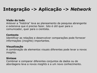 Integração -> Aplicação -> Network
Visão do todo
Antever a "história" leva ao planeamento da pesquisa abrangente
e extensiva que é preciso fazer. Isto é útil quer para o
comunicador, quer para o cientista.
Contexto
Identificar as relações e desenvolver comparações pode fornecer
informações (insights) importantes.
Visualização
A combinação de elementos visuais diferentes pode levar a novos
insights.
Síntese
Combinar e comparar diferentes conjuntos de dados ou de
abordagens leva a novos insights e a um novo conhecimento.
 