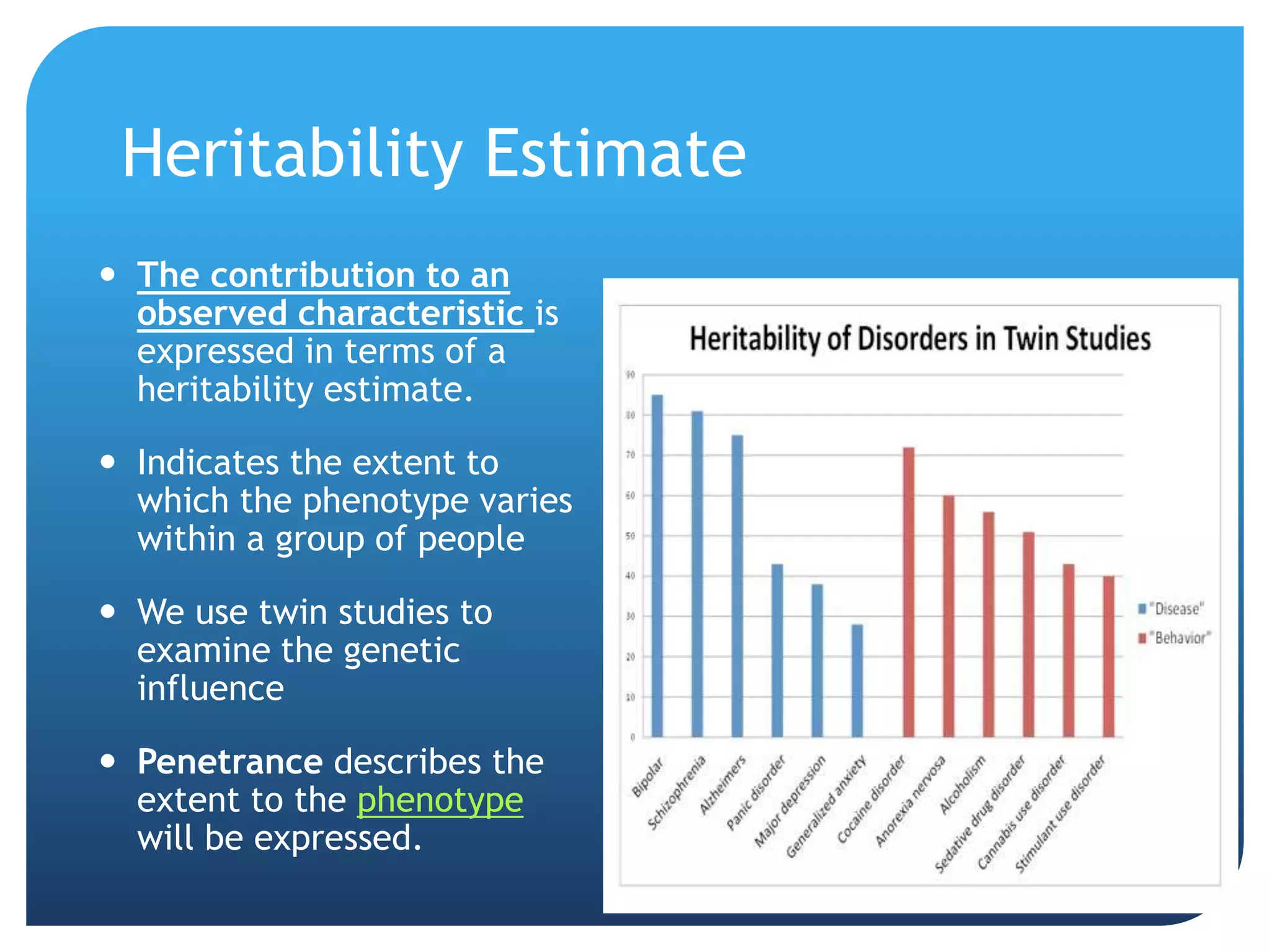 Heritability Estimate
 The contribution to an
observed characteristic is
expressed in terms of a
heritability estimate.
 Indicates the extent to
which the phenotype varies
within a group of people
 We use twin studies to
examine the genetic
influence
 Penetrance describes the
extent to the phenotype
will be expressed.
 