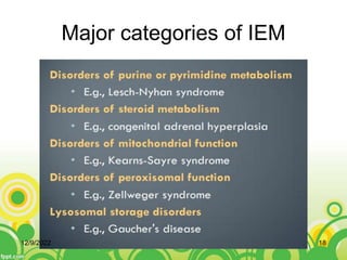 Major categories of IEM
12/9/2022 18
 