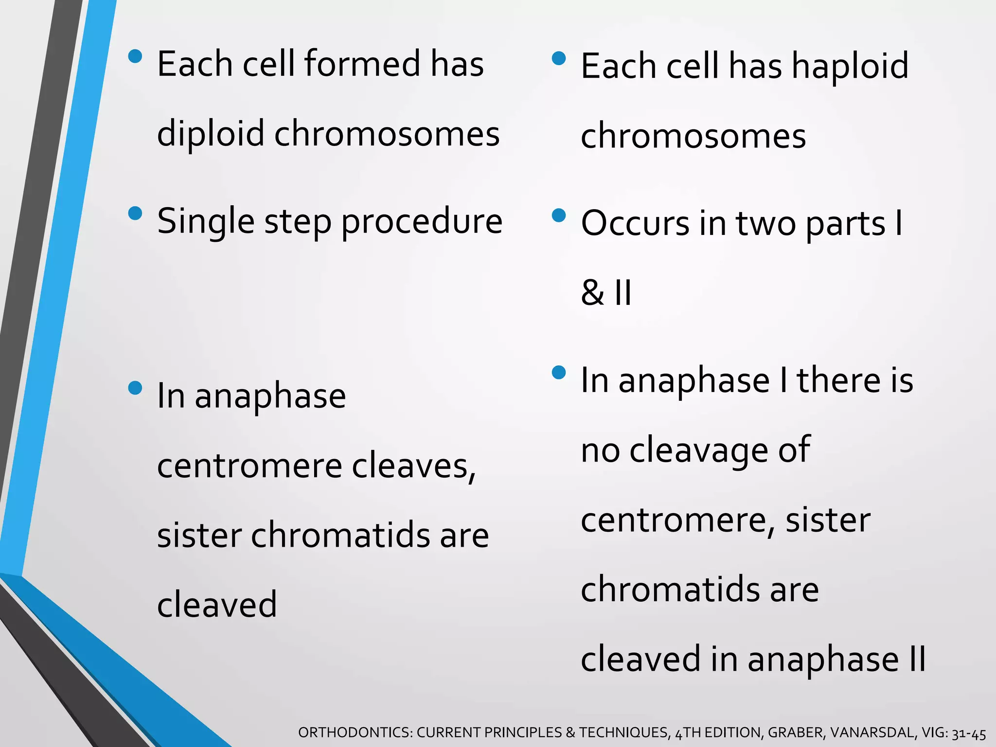 Genetics in Orthodontics | PPTX
