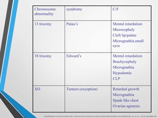 Genetics in Orthodontics | PPTX