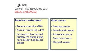 Genetics in ovarian, breast and colorectal cancer.pptx