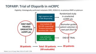 TOPARP: Trial of Olaparib in mCRPC
30 patients 20 patientsTotal: 50 patients
(49 evaluable)
Eligibility: Histologically confirmed metastatic CRPC, ECOG 0-2, no previous PARPi or platinum
Mateo J, et al. N Engl J Med. 2015;373:1697-1708.
FIRST PART:
TREATED
UNSELECTED
mCRPC pts
Randomized study
in unselected
mCRPC pts
Biomarker guided
patient selection in
next part (Part B)
END OF TRIAL
High response rate:
≥ 50% Responding
Intermediate RR
(10-50% responding)
Putative biomarker
identified (RR > 50%)
Low antitumor
activity RR < 10%
 
