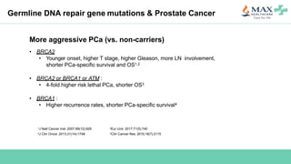 More aggressive PCa (vs. non-carriers)
• BRCA2
• Younger onset, higher T stage, higher Gleason, more LN involvement,
shorter PCa-specific survival and OS1,2
• BRCA2 or BRCA1 or ATM :
• 4-fold higher risk lethal PCa, shorter OS3
• BRCA1 :
• Higher recurrence rates, shorter PCa-specific survival4
1J Natl Cancer Inst. 2007;99(12):929
2J Clin Oncol. 2013;31(14):1748
3Eur Urol. 2017;71(5):740
4Clin Cancer Res. 2010;16(7):2115
Germline DNA repair gene mutations & Prostate Cancer
 