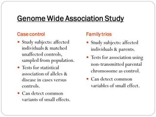 Genome Wide Association Study
Case control Family trios
 Study subjects: affected
individuals & matched
unaffected controls,
sampled from population.
 Tests for statistical
association of alleles &
disease in cases versus
controls.
 Can detect common
variants of small effects.
 Study subjects: affected
individuals & parents.
 Tests for association using
non-transmitted parental
chromosome as control.
 Can detect common
variables of small effect.
 