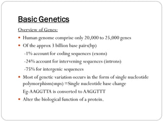 Basic Genetics
Overview of Genes:
 Human genome comprise only 20,000 to 25,000 genes
 Of the approx 3 billion base pairs(bp)
-1% account for coding sequences (exons)
-24% account for intervening sequences (introns)
-75% for intergenic sequences
 Most of genetic variation occurs in the form of single nucleotide
polymorphism(snps) =Single nucleotide base change
Eg-AAGGTTA is converted to AAGGTTT
 Alter the biological function of a protein.
 