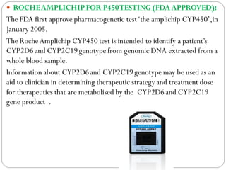  ROCHEAMPLICHIPFOR P450TESTING (FDAAPPROVED):
The FDA first approve pharmacogenetic test‘the amplichip CYP450’,in
January 2005.
The RocheAmplichip CYP450 test is intended to identify a patient’s
CYP2D6 and CYP2C19genotype from genomic DNA extracted from a
whole blood sample.
Information about CYP2D6and CYP2C19genotype may be used as an
aid to clinician in determining therapeutic strategy and treatment dose
for therapeutics that are metabolised by the CYP2D6 and CYP2C19
gene product .
 