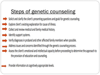 Steps of genetic counseling
 