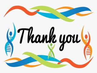 List
NAME FUNCTION AUTHOR
Apo E gene on Ch.2
(ALZHEIMER DISEASE)
Metabolism& transport of
lipid & clearance of beta-
amyloid from brain.
 