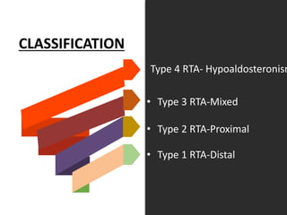 Genetics in renal disorders | PPTX
