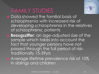  Data showed the familial basis of
  schizophrenia with increased risk of
  developing schizophrenia in the relatives
  of schizophrenic patients
 Bezugsziffer: an age-adjusted size of the
  sample which takes into account the
  fact that younger persons have not
  passed through the full period of risk-
  traditionally 15-39yrs
 Average lifetime prevalence risk of 10%
  in siblings and children
            GENETICS IN SCHIZOPHRENIA   6/1/2012   16
 