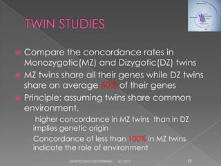  Compare the concordance rates in
  Monozygotic(MZ) and Dizygotic(DZ) twins
 MZ twins share all their genes while DZ twins
  share on average 50% of their genes
 Principle: assuming twins share common
  environment,
    › higher concordance in MZ twins than in DZ
      implies genetic origin
    › Concordance of less than 100% in MZ twins
      indicate the role of environment
               GENETICS IN SCHIZOPHRENIA   6/1/2012   23
 
