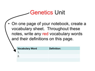 Genetics Unit
• On one page of your notebook, create a
  vocabulary sheet. Throughout these
  notes, write any red vocabulary words
  and their definitions on this page.

    Vocabulary Word   Definition:
    1.
    2.
 