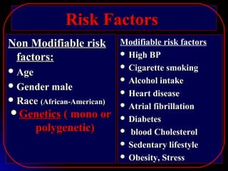 Risk Factors
Non Modifiable risk
factors:
 Age
 Gender male
 Race (African-American)

Genetics ( mono or

polygenetic)

Modifiable risk factors
 High BP
 Cigarette smoking
 Alcohol intake
 Heart disease
 Atrial fibrillation
 Diabetes
 blood Cholesterol
 Sedentary lifestyle
 Obesity, Stress

 