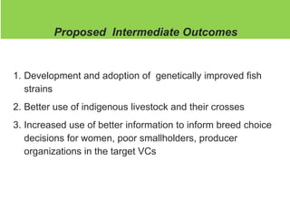 Update on livestock and fish genetics component 1.2