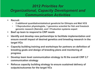 Update on livestock and fish genetics component 1.2