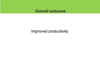 Update on livestock and fish genetics component 1.2