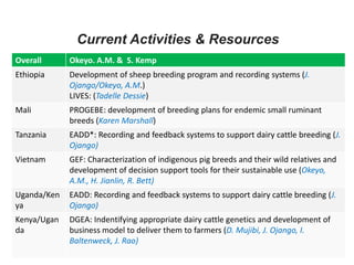 Update on livestock and fish genetics component 1.2