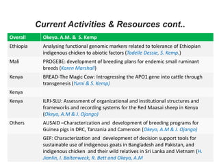 Update on livestock and fish genetics component 1.2