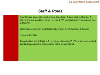 Update on livestock and fish genetics component 1.2